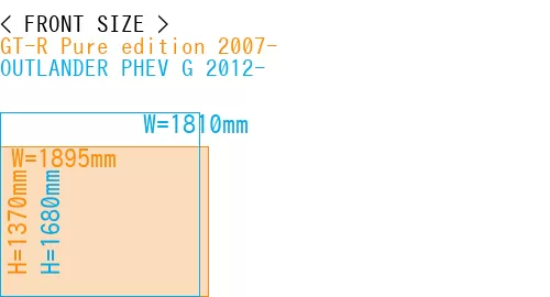 #GT-R Pure edition 2007- + OUTLANDER PHEV G 2012-